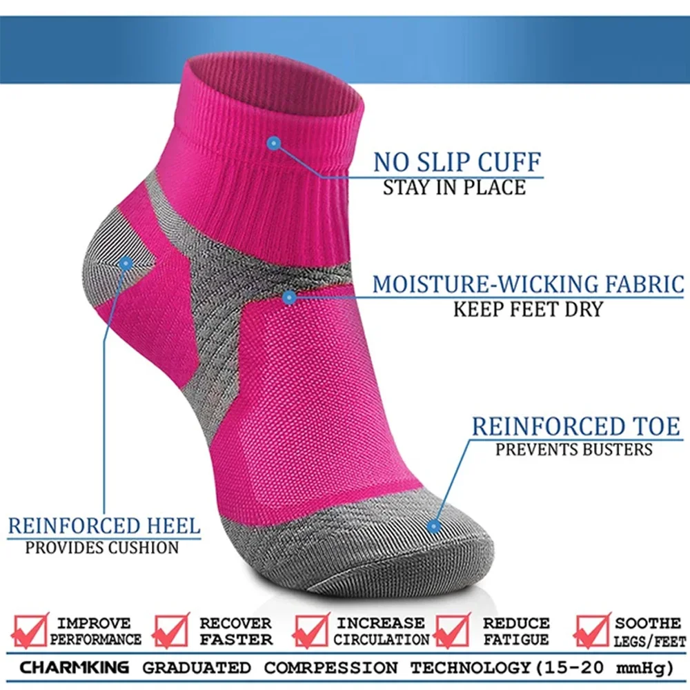 1 Paar Sport-Kompressionssocke – Compression Sock Medical Bewertung und Preis