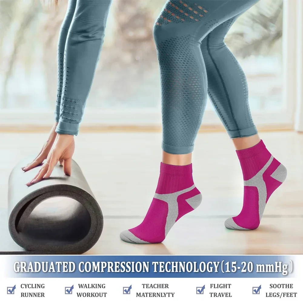 1 Paar Sport-Kompressionssocke – Compression Sock Medical Bewertung und Preis